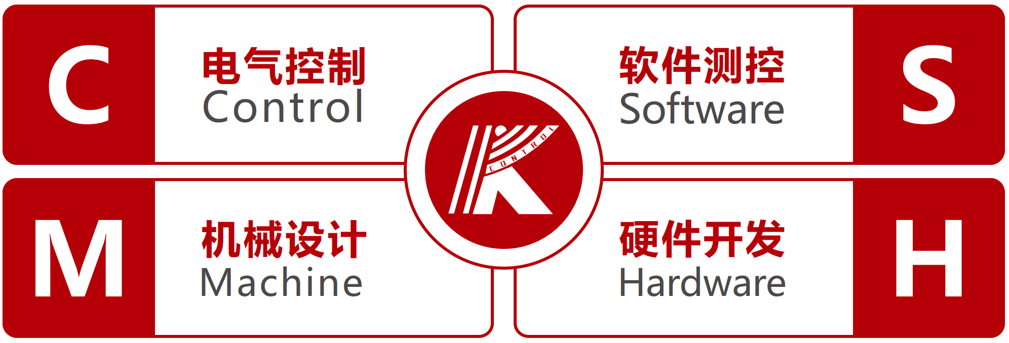金年会金字招牌信誉至上