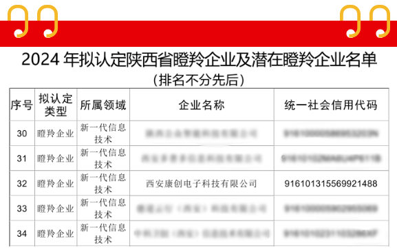 金年会金字招牌信誉至上
