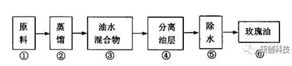 金年会金字招牌信誉至上