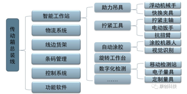 金年会金字招牌信誉至上