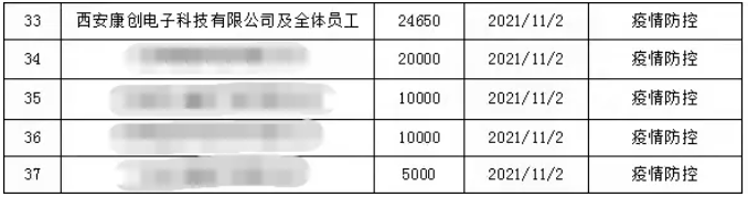 金年会金字招牌信誉至上